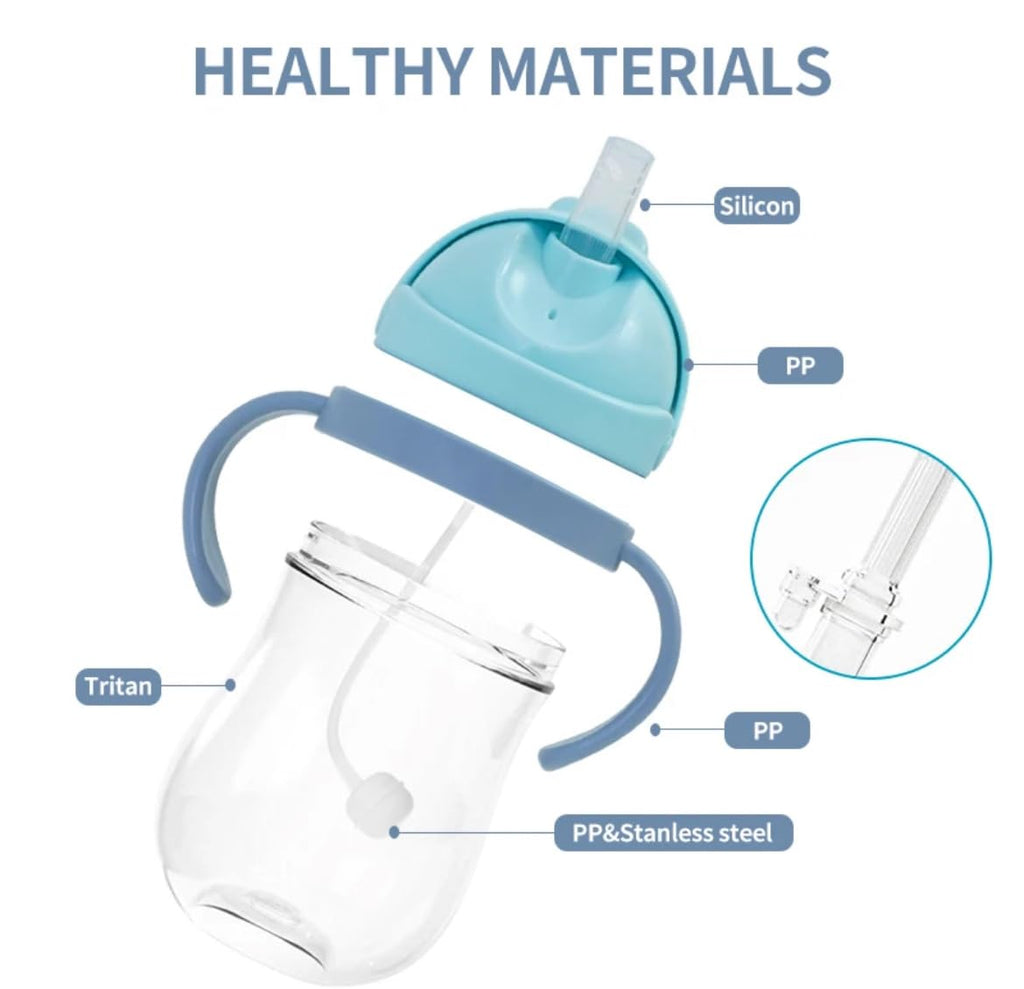 Sippy Cup for 6+ Months, Leak-Proof Baby/Toddler Water Bottle with Straw, BPA-Free Non Spill Water Bottle Kids Trainer with Handles, Ideal Baby/Toddler Drinking [Blue Design, 250ml]
