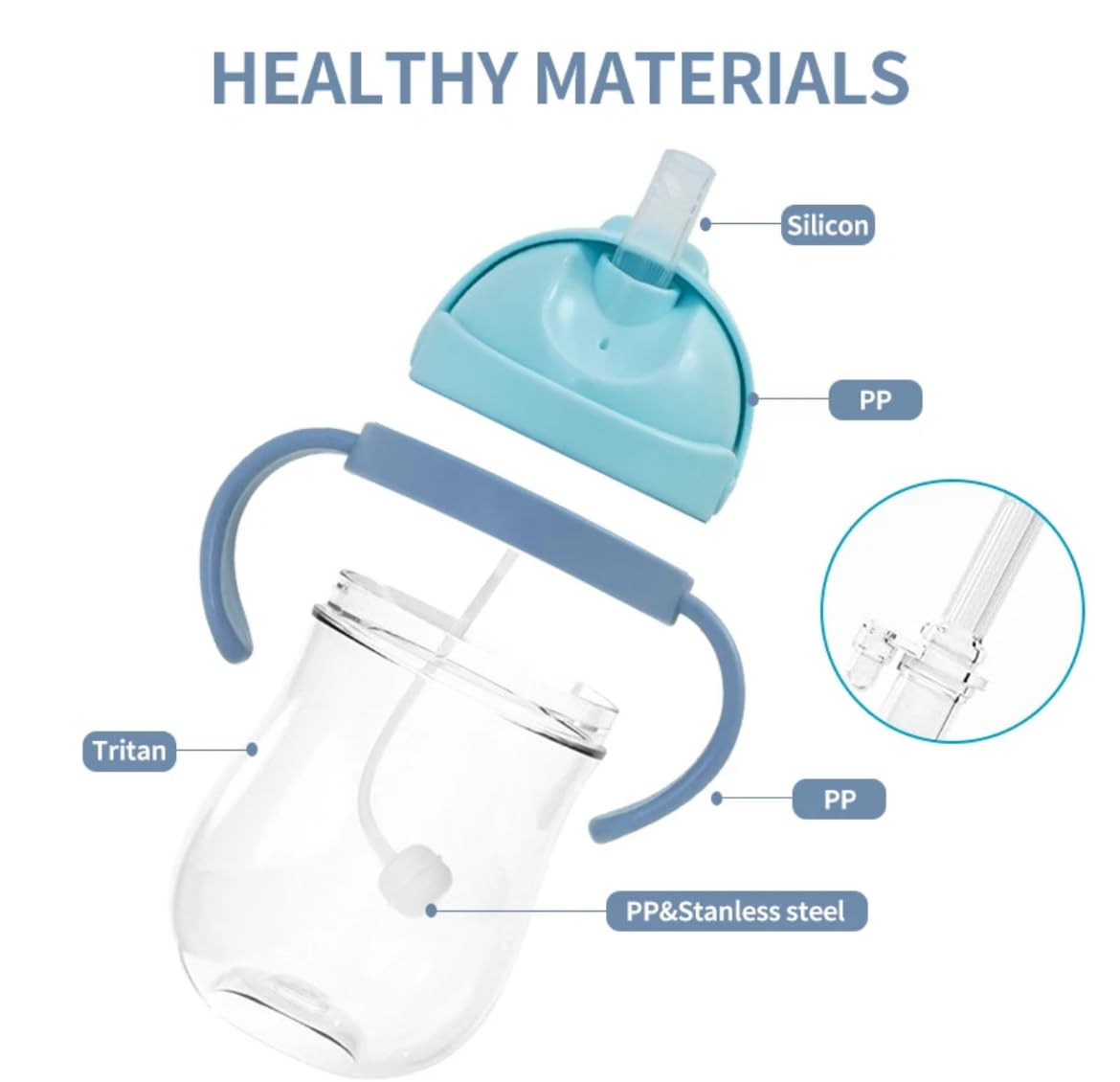 Sippy Cup for 6+ Months, Leak-Proof Baby/Toddler Water Bottle with Straw, BPA-Free Non Spill Water Bottle Kids Trainer with Handles, Ideal Baby/Toddler Drinking [Blue Design, 250ml]