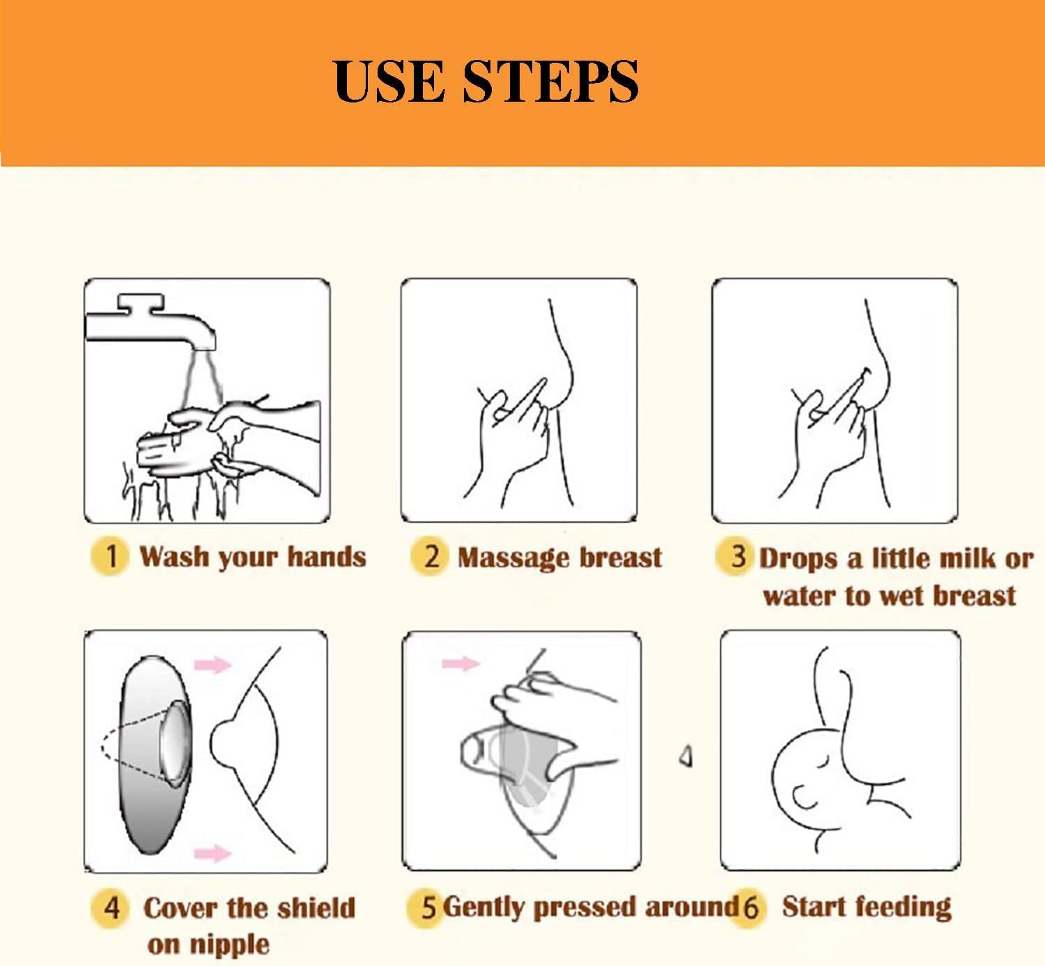 2pcs/Set Nipple Shields for Breastfeeding, Contact Breast Shield, Guards for Newborn - Help with Latch Difficulties, Flat or Inverted Nipples, Breast Feeding BPA Free Reusable Soft Silicone Protectors