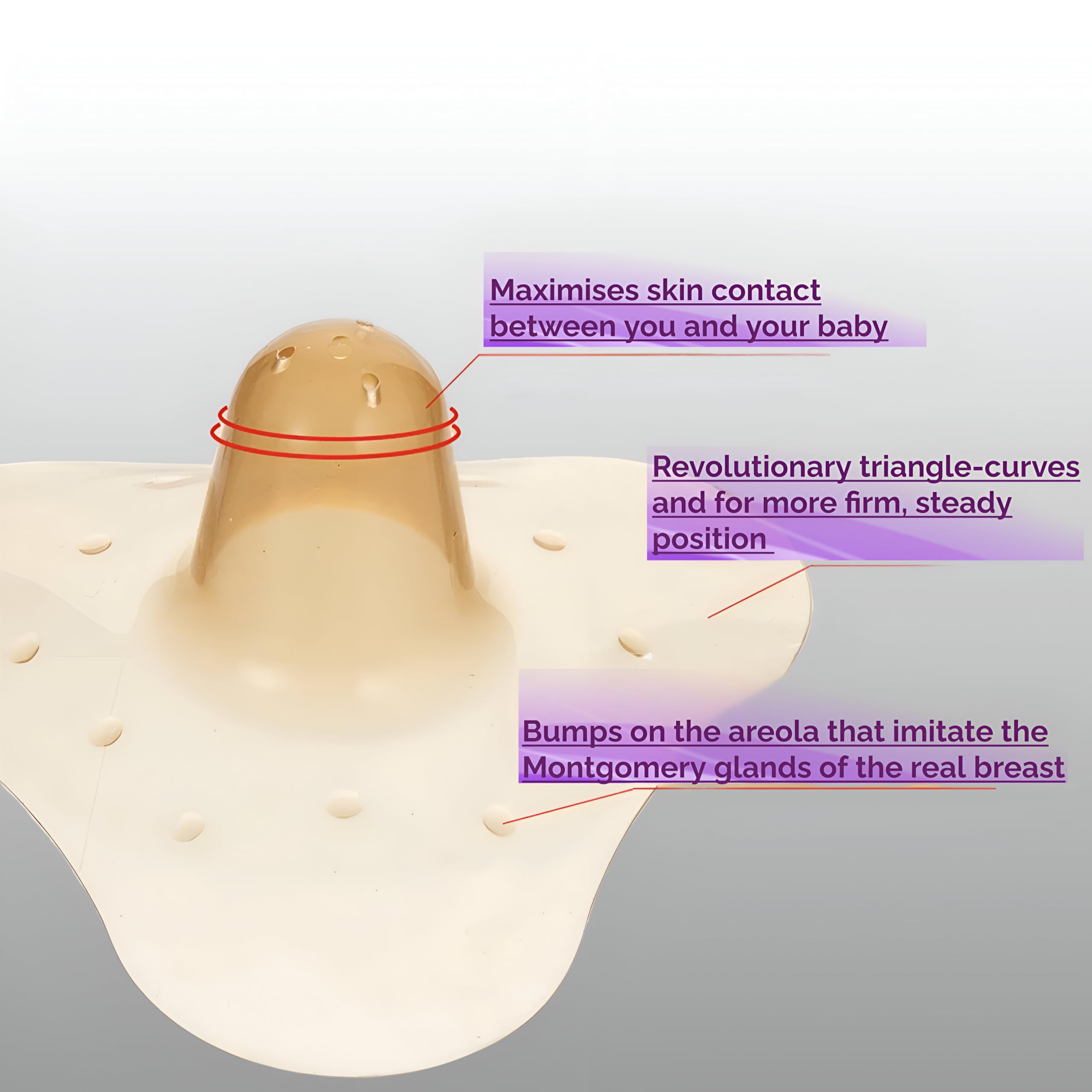 2pcs/Set Contact Nipple Shields for Breastfeeding Breast Nipple Shield from Ultra Thin Silicone Breast Milk Feeding Protector Nipple Shield Breastfeeding, BPA Free [Nude Triangle]