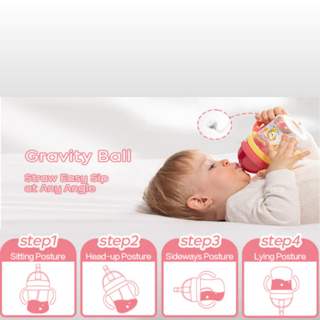 Neo10Ten Toddler Water Bottle Sippy Cup Weighted Straw, Trainer Cup with Handles 6+, Non Spill Toddler Sippy Cup, Baby Water Bottle, Leakproof, 220ml